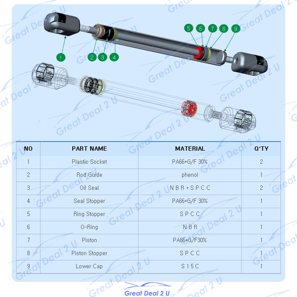 Nissan patrol 4.8 gas conversion